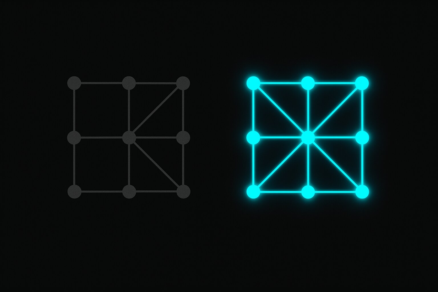 PARALLAX coordination competitive moat speed differential between identical systems